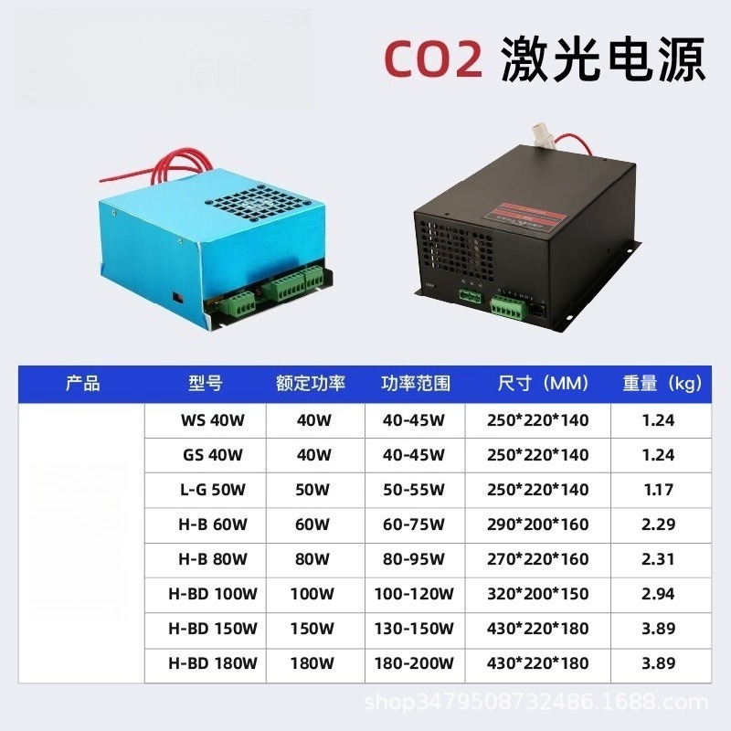 CO2 Laser Tube Power Supply 60 - Laser Power Supply 60W ulasan dan harga