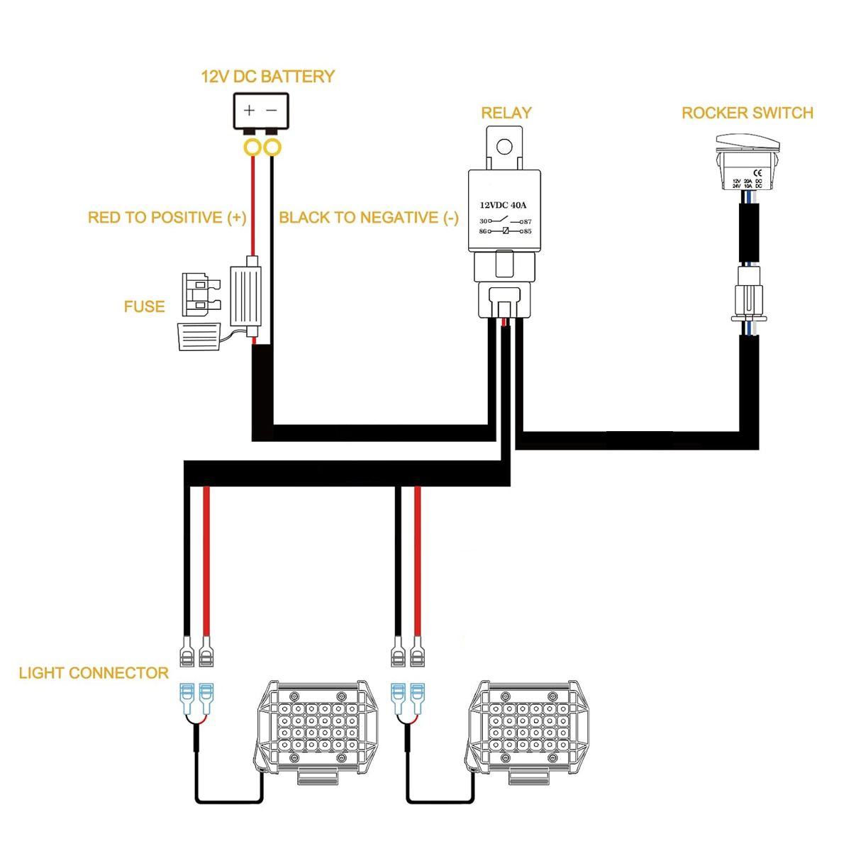 LED Light Bar Wiring Harness K - Industrial Laser Beam ulasan dan harga