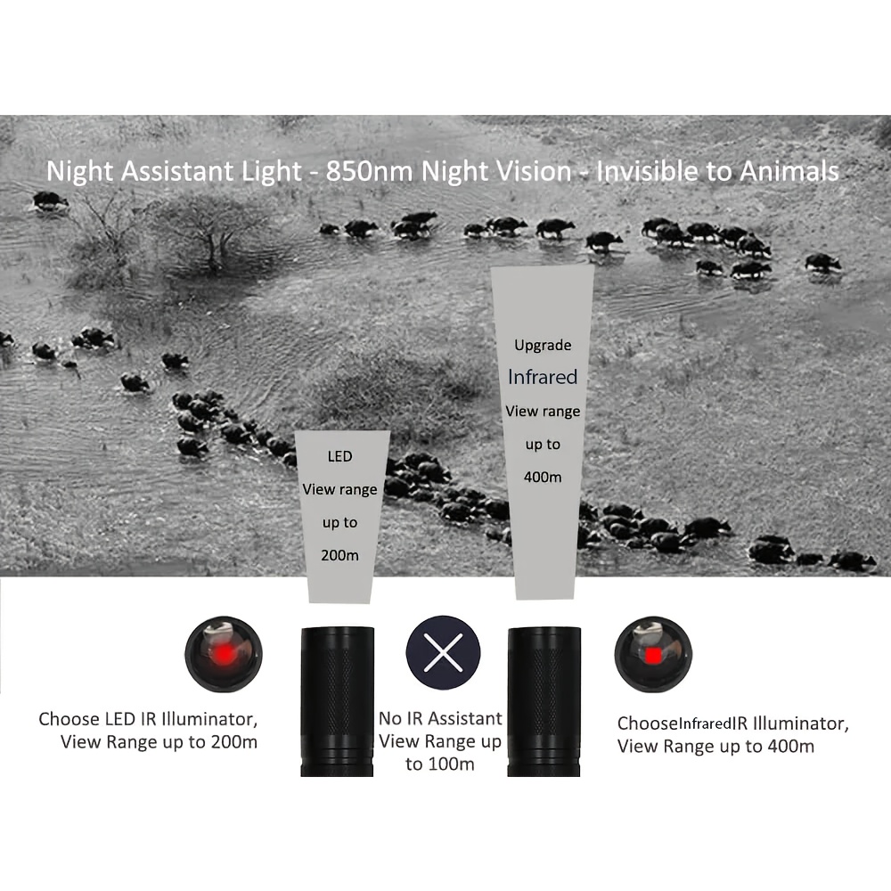 850nm Professional IR Infrared - Industrial Laser Beam ulasan dan harga