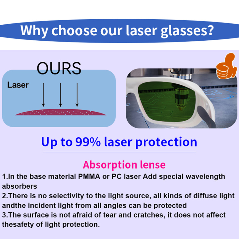 OD7+ Laser Safety Glasses Gogg - Laser Safety Goggles ulasan dan harga