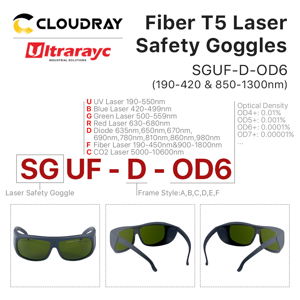 Ultrarayc 1064nm Laser Safety  - Laser Safety Goggles ulasan dan harga